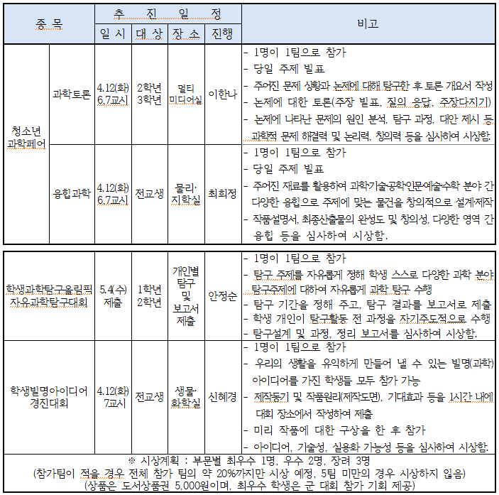 제목 없음