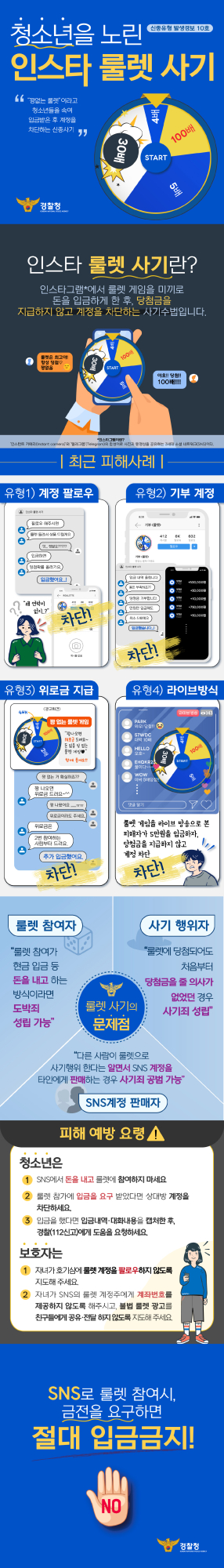 사본 -신종유형 발생경보 제10호_인스타 룰렛 사기_카드뉴스
